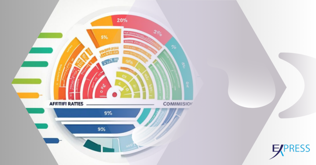 Express-Affiliate-Digital-Marketing-Program-performance-analytics-1024x585