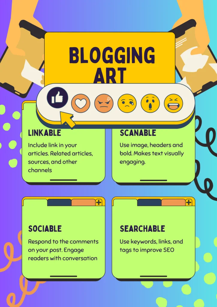 TRENDING'S ARENA LLC Blogging Art Posters